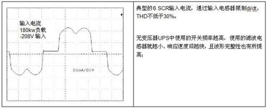 無變壓器UPS在提高性能同時(shí)縮尺寸、減重量