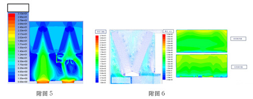 模塊化機房空調(diào)的節(jié)能技術