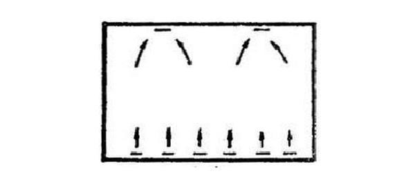 IDC機(jī)房空調(diào)系統(tǒng)氣流組織常見種類是怎么樣的？