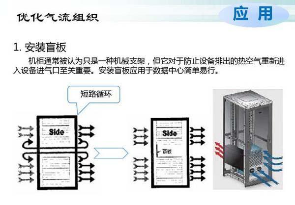 數(shù)據(jù)機(jī)房空調(diào)節(jié)能選型方案有哪些？